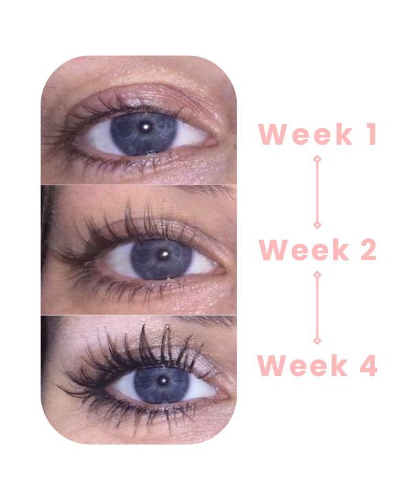 Lashella Eyelash Growth Serum