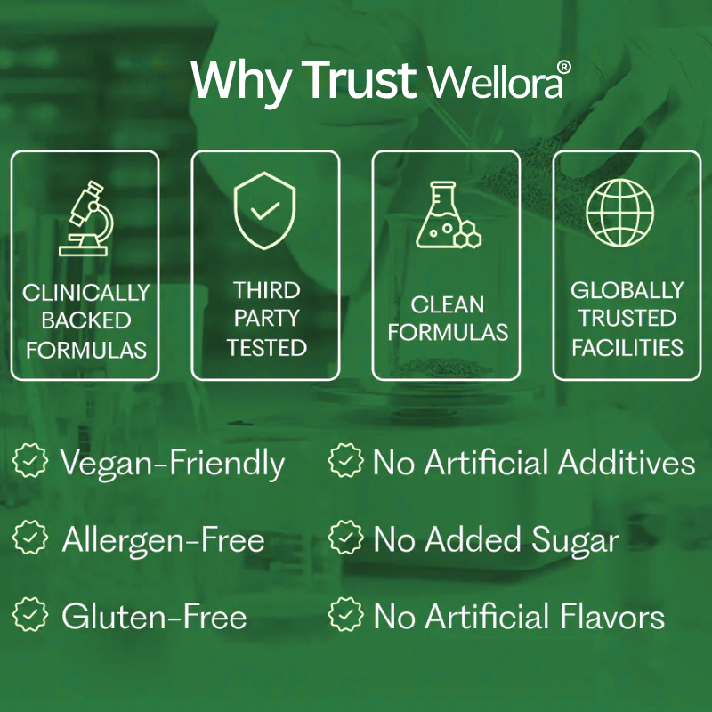 Wellora® Oil of Oregano Softgels