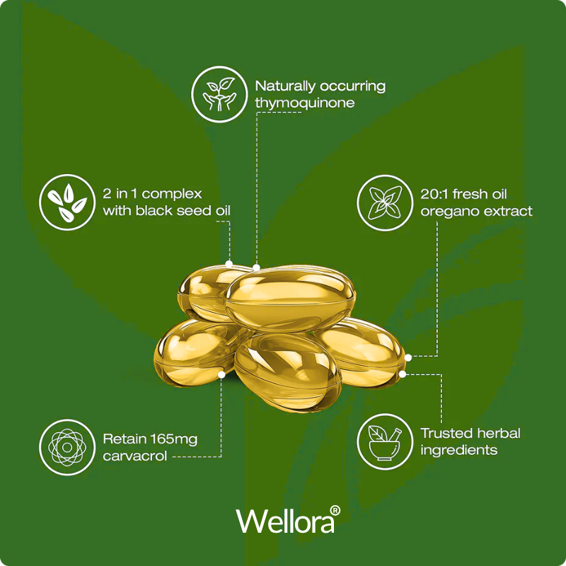 Wellora® Oil of Oregano Softgels