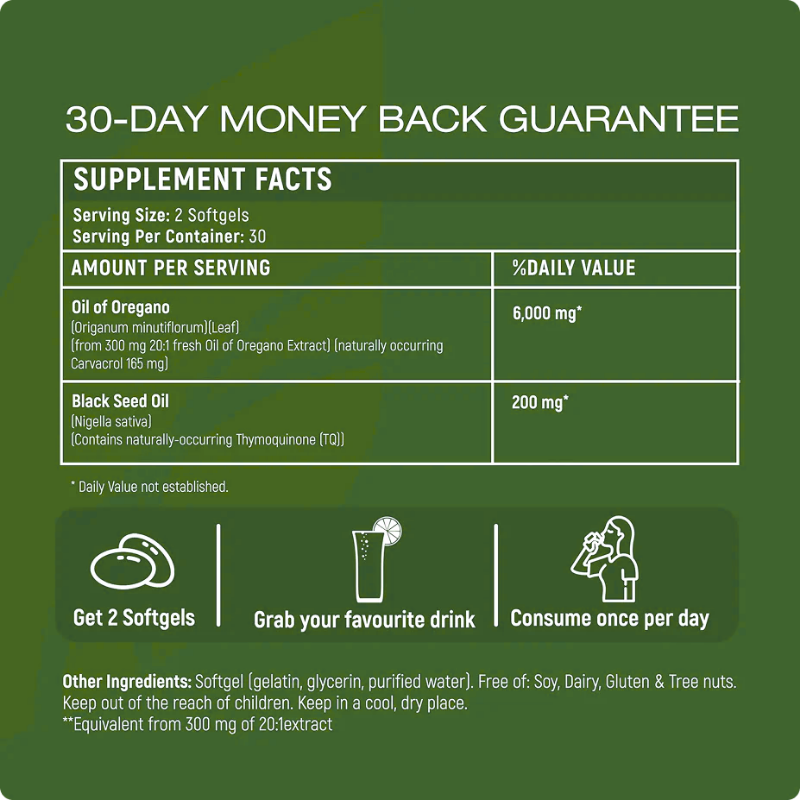 Wellora® Oil of Oregano Softgels