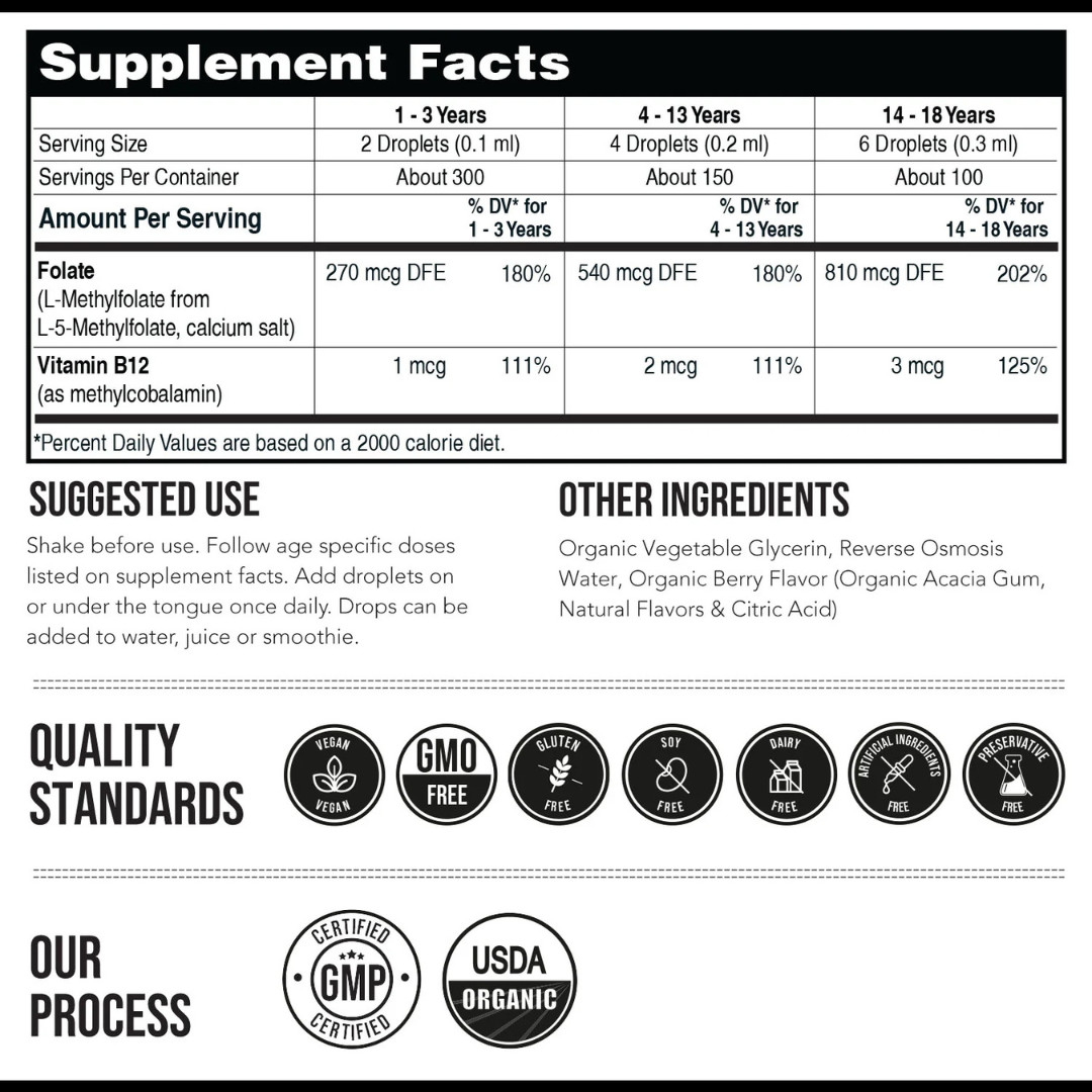 Neupril Kids Pure Methylfolate
