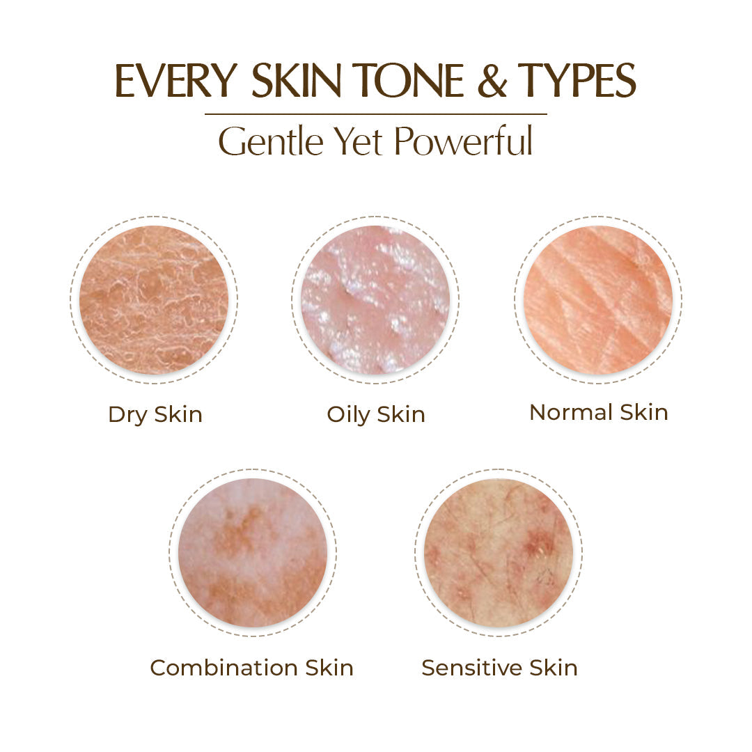 Niconi Tan Vanish Gluta-Kojic Skin Polish